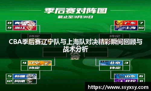 CBA季后赛辽宁队与上海队对决精彩瞬间回顾与战术分析