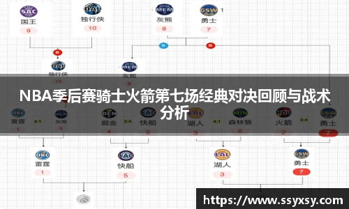 BwinNBA季后赛骑士火箭第七场经典对决回顾与战术分析